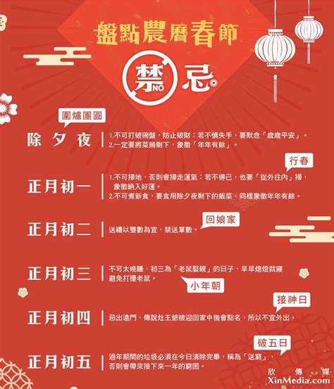 台灣送禮禁忌|台灣生日不能送什麼？民俗專家建議避開這五樣物品